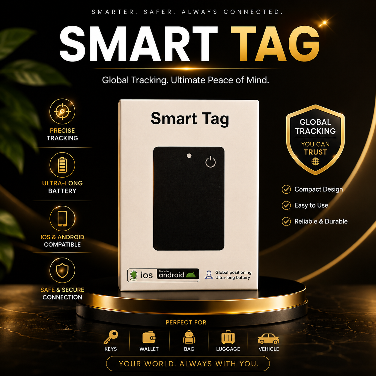 Smart Wallet and Mobile Finder Card