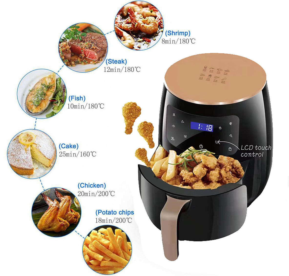 2400W Stainless Steel Digital Air Fryer