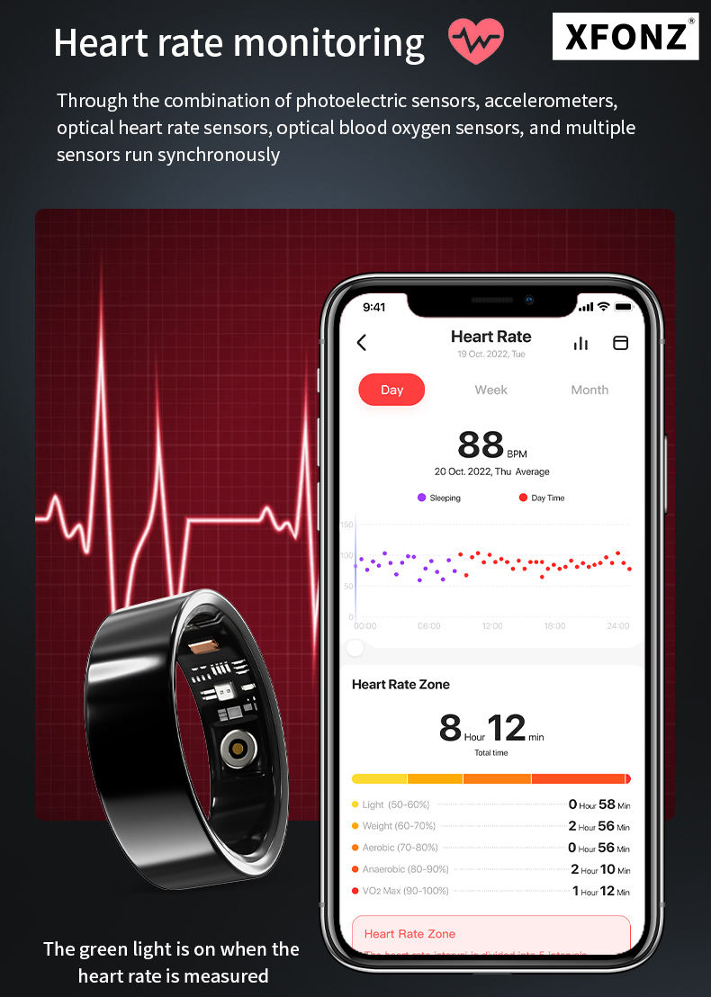 Smart Ring with Stainless Steel Case BT Connection