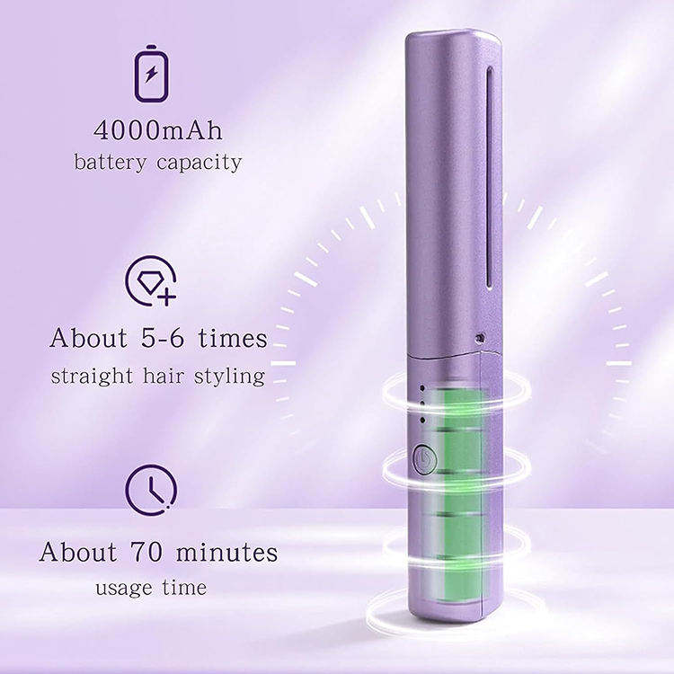 Rechargeable Mini Hair Straightener Comb