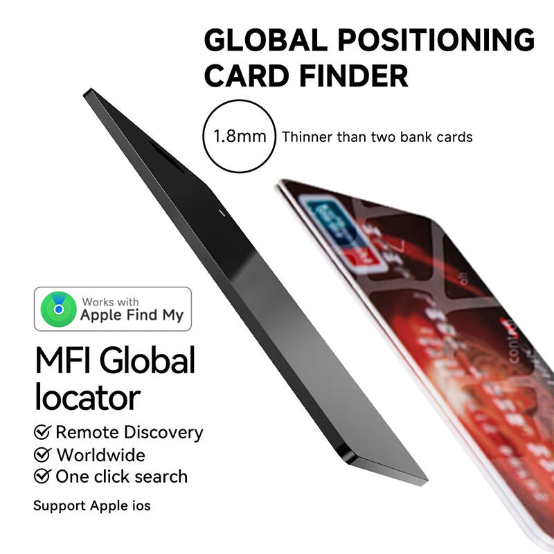 Smart Wallet and Mobile Finder Card