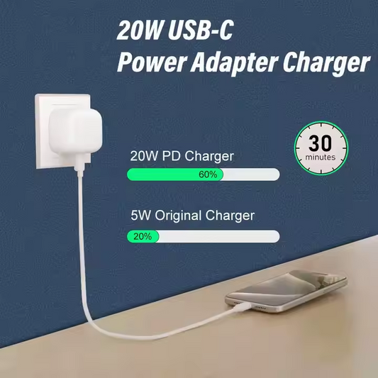 20W USB-C Power Adapter For Apple iPhone